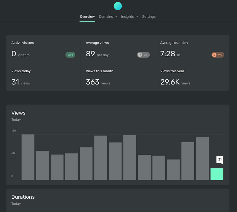 Ackee’s privacy-forward dashboard
